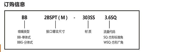 廣角<a href='http://www.ysren.net.cn/shixinzhuipenzui/' target='_blank'><u>實心錐噴嘴</u></a>