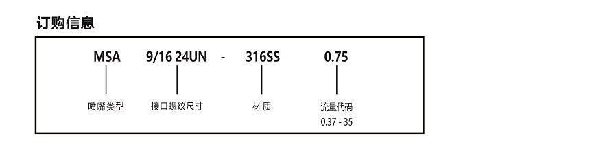MSA精細(xì)<a href='http://www.ysren.net.cn/kongqiwuhuapenzui/' target='_blank'><u>霧化噴嘴</u></a>