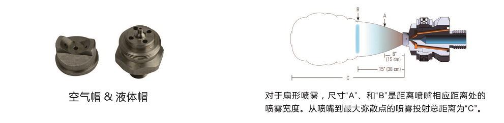扇形壓力式空氣<a href='http://www.ysren.net.cn/kongqiwuhuapenzui/' target='_blank'><u>霧化噴嘴</u></a>