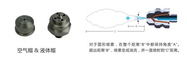 壓力式內(nèi)混合空氣<a href='http://www.ysren.net.cn/kongqiwuhuapenzui/' target='_blank'><u>霧化噴嘴</u></a>